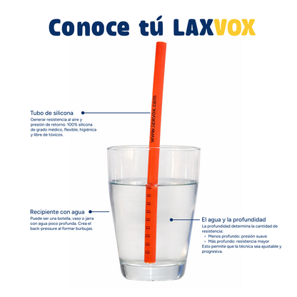 conoce tu laxvox